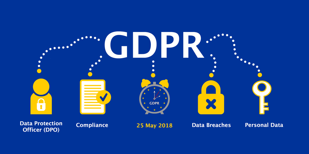 ãGDPRãçåçæå°çµæ